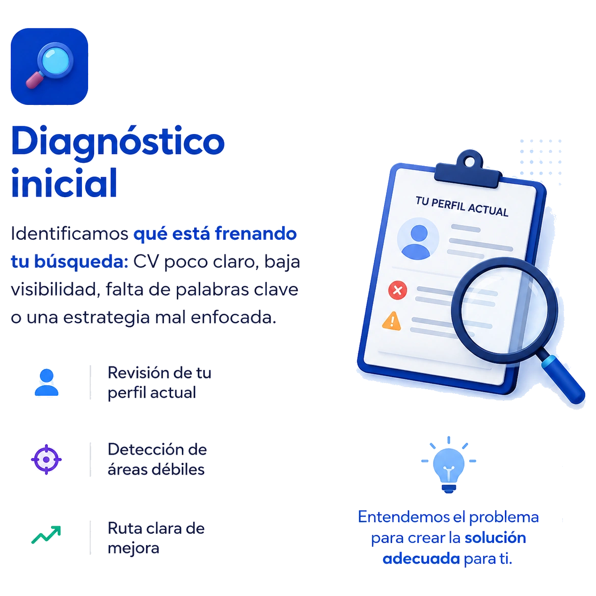 Diagnóstico inicial del perfil profesional